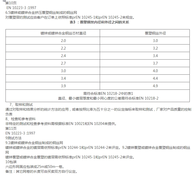 格賓網EN10223-3標準規范 格賓網EN10223-3標準規范